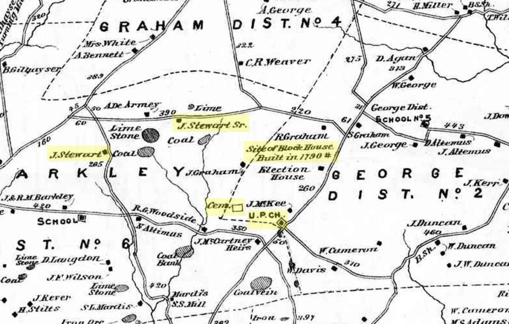 1871 Map