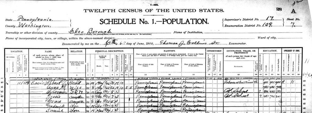 1900 Census