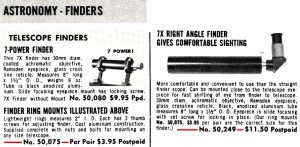 Finder Scope