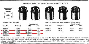 Eyepieces