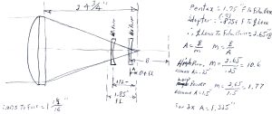 Notes